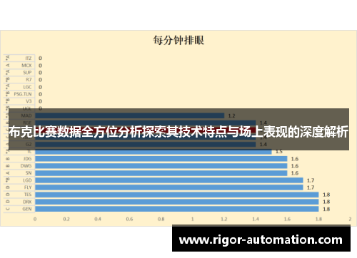 布克比赛数据全方位分析探索其技术特点与场上表现的深度解析